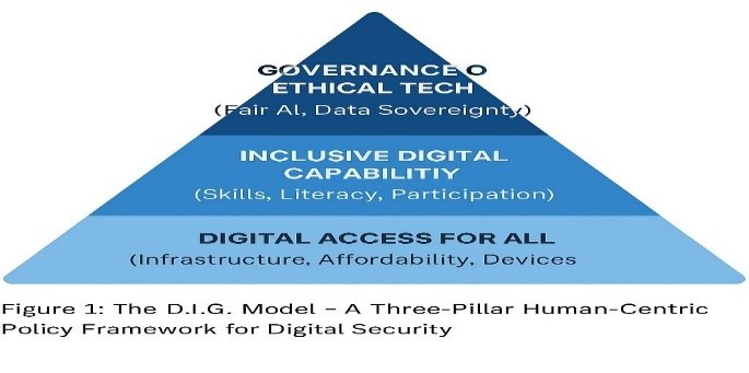 Harsh Gandhi - Image 1